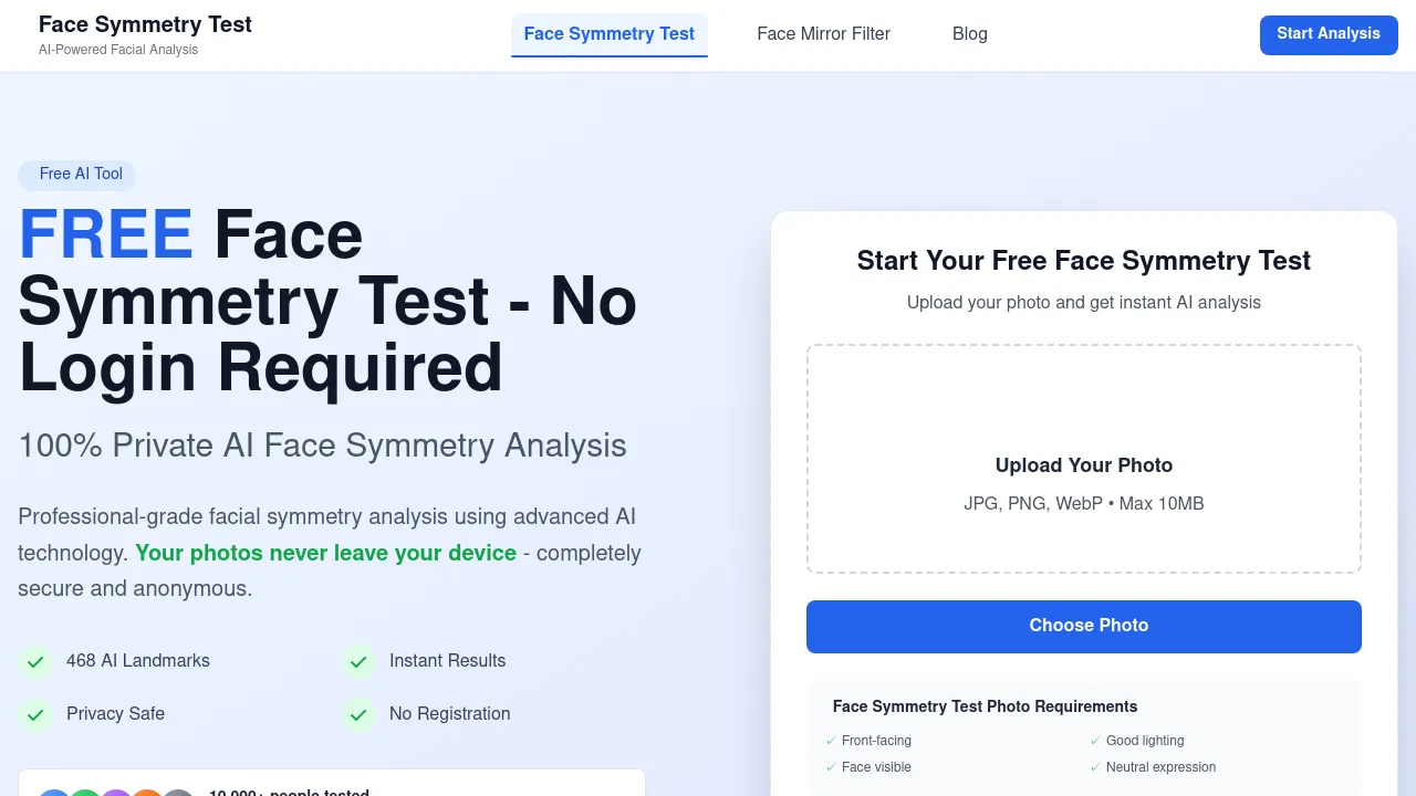 face symmetry test.org