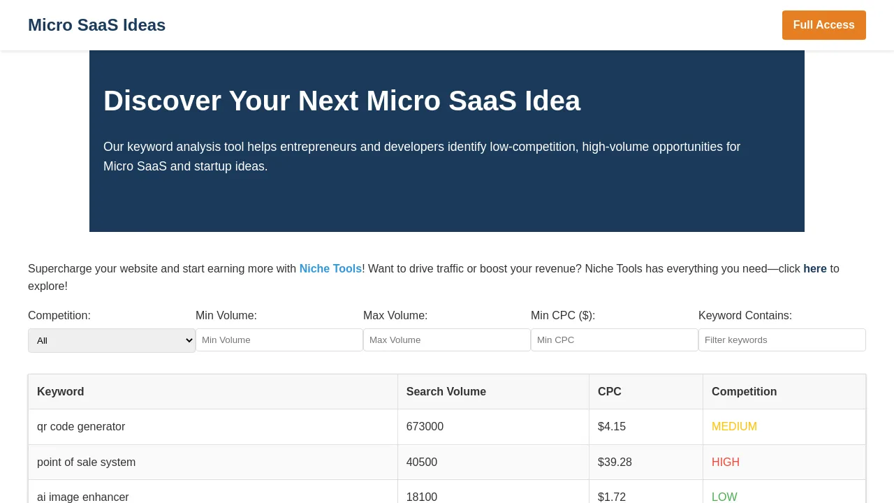 microsaasideas.net