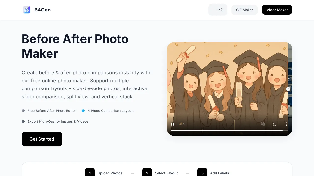 BAGen - Before After Photo Maker - BestofAI