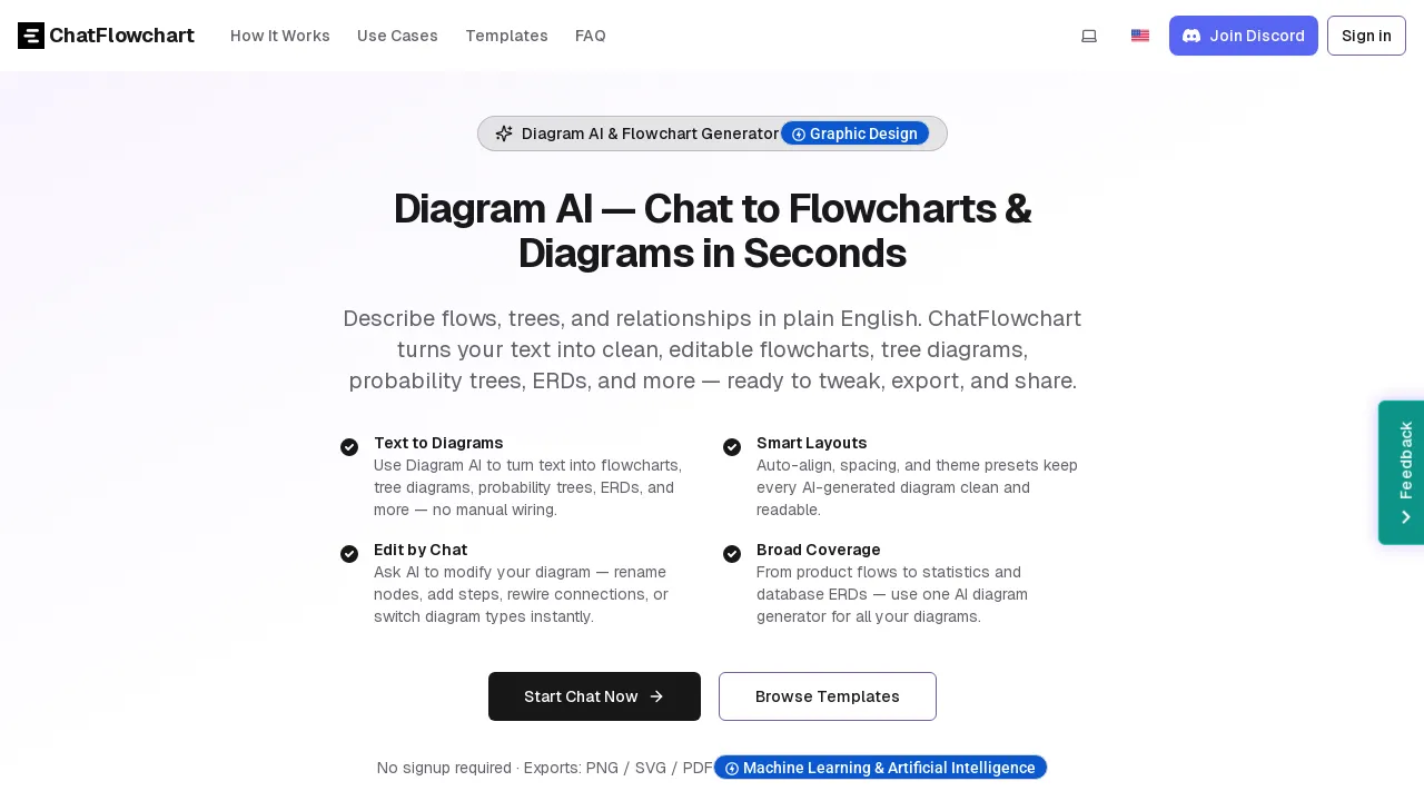 New Tools - BestofAI