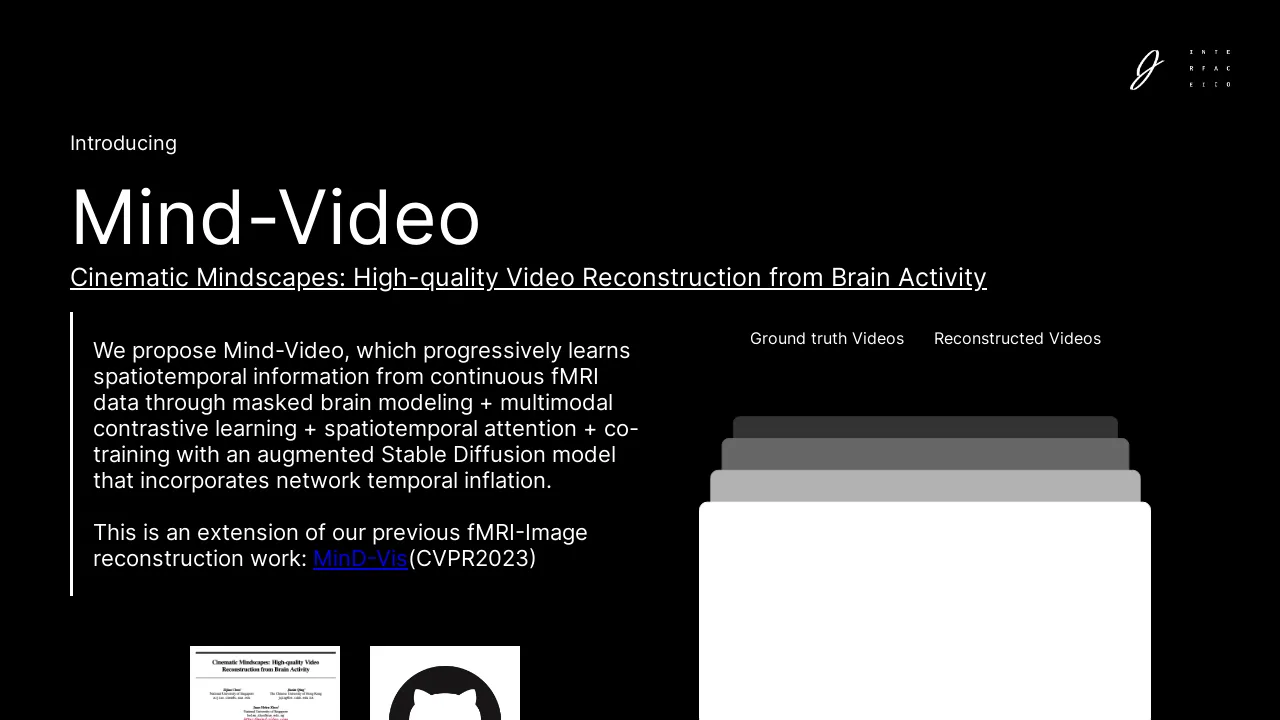 Mind-Video - BestofAI