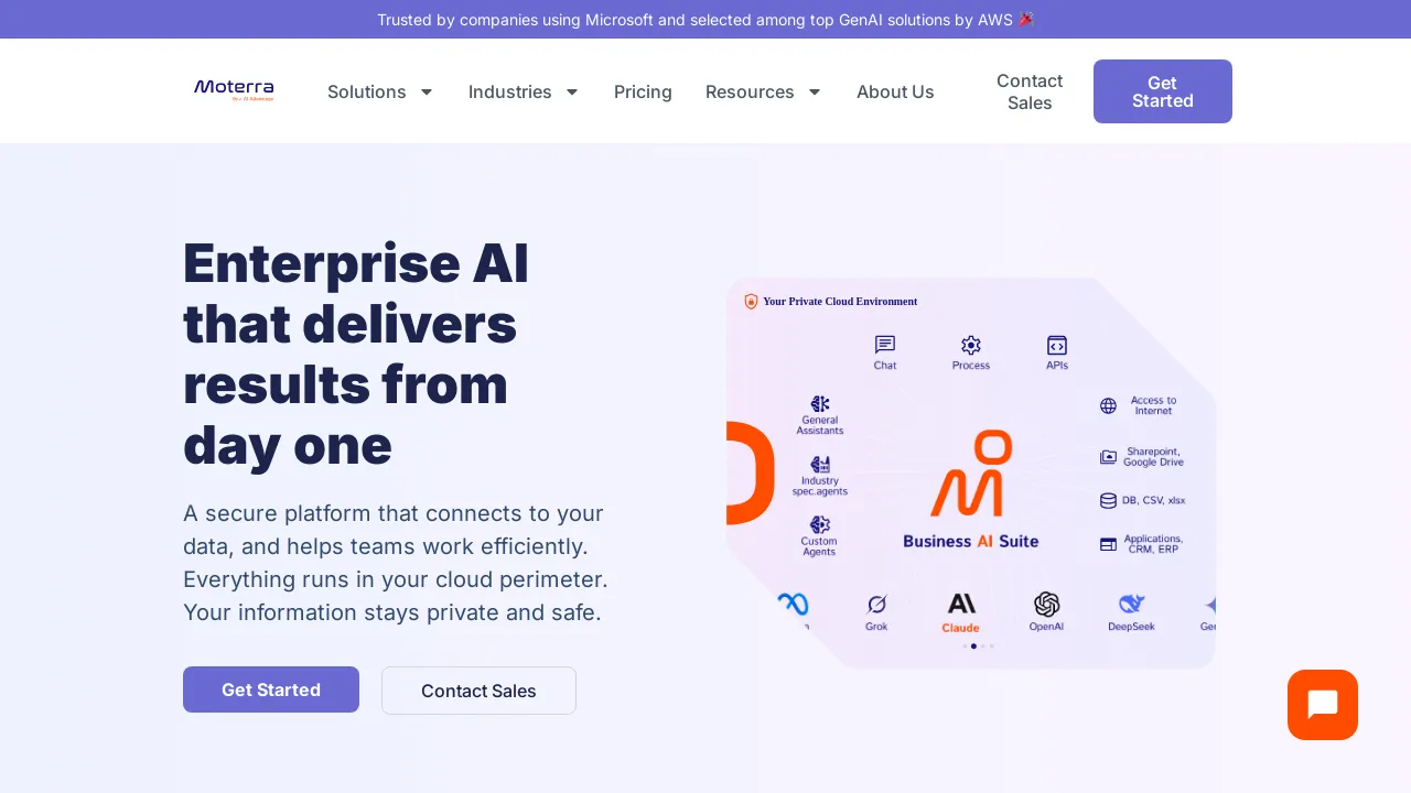 1531 AI Business Assistance Tools - BestofAI