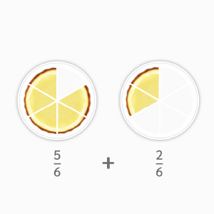 Adding Fractions (Fraction Tiles)