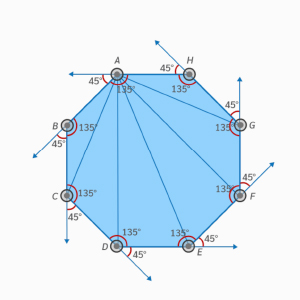 Angle Sum of a Polygon