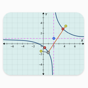 Conics_Rectangular_Hyperbola