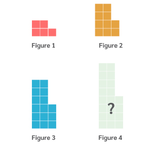 Finding Patterns