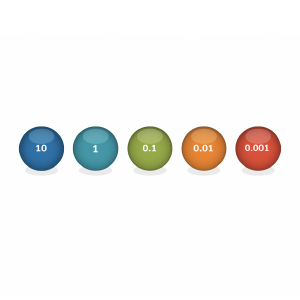 Introduction to Decimals