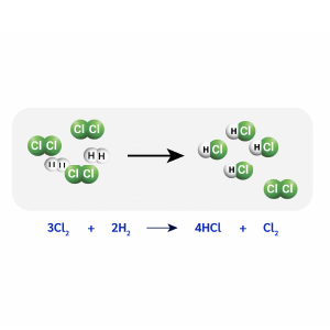 Limiting reagent