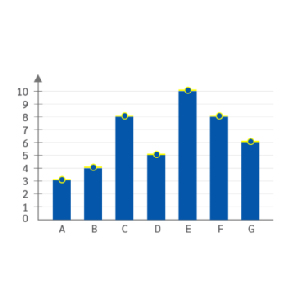 Mean, Median and Mode