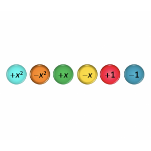 การแยกตัวประกอบของพหุนามดีกรีสองที่อยู่ในรูป x2+bx+c