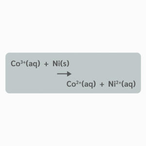 Redox Reactions