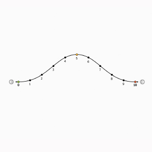 Round Whole Numbers