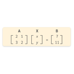 Solving Linear Systems Using Matrices