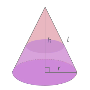 Surface Area and Volume of a Cone