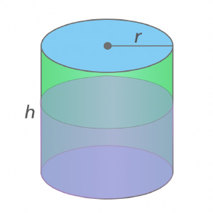 Surface Area and Volume of a Cylinder