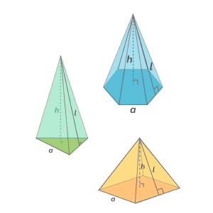 Surface Area and Volume of a Pyramid