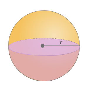 Surface Area and Volume of a Sphere