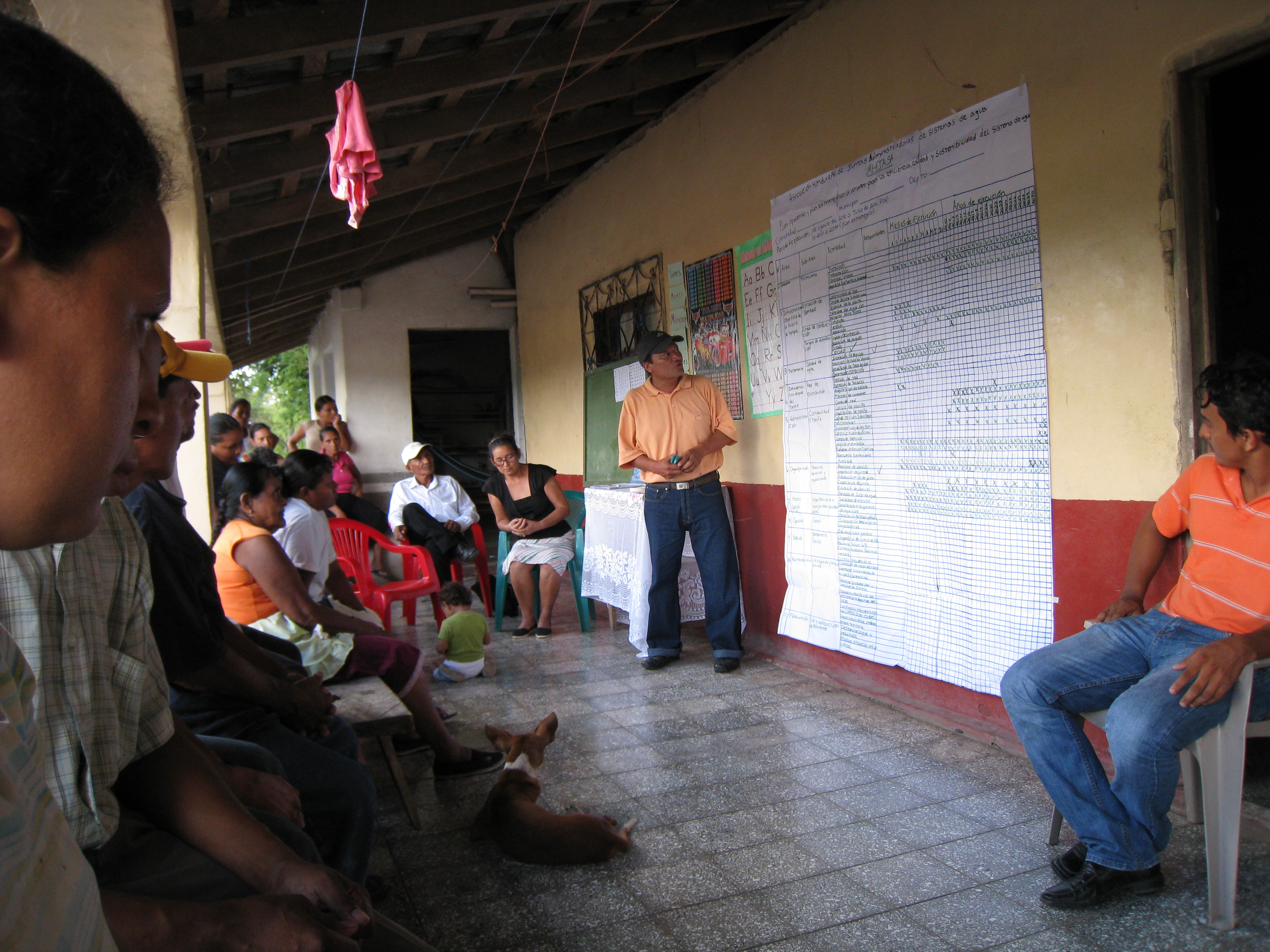 Onderscheppen karton keuken Akvo RSR - Hierarchy of The Circuit Rider Program in Honduras
