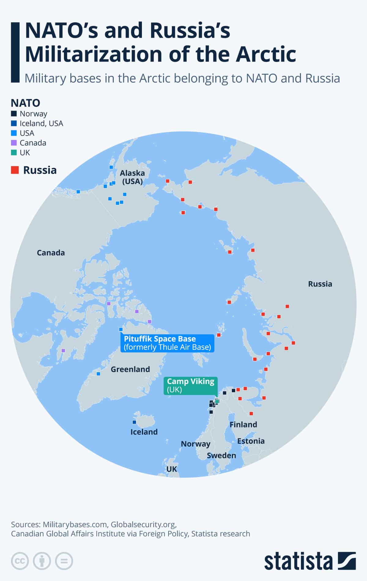 Mapa de bases militares en el &Aacute;rtico