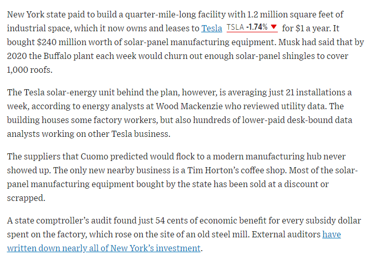 Fábrica de Tesla en Buffalo