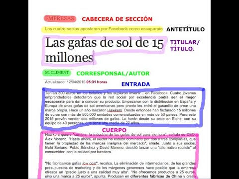 Estructura ideal de un titular period&iacute;stico