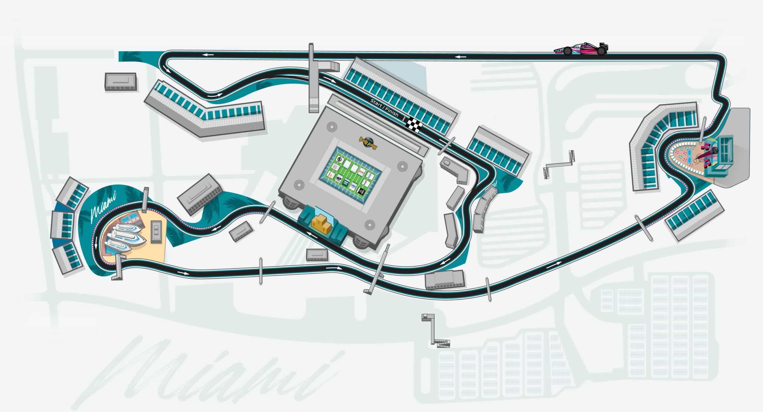 Mapa interactivo del circuito de Miami