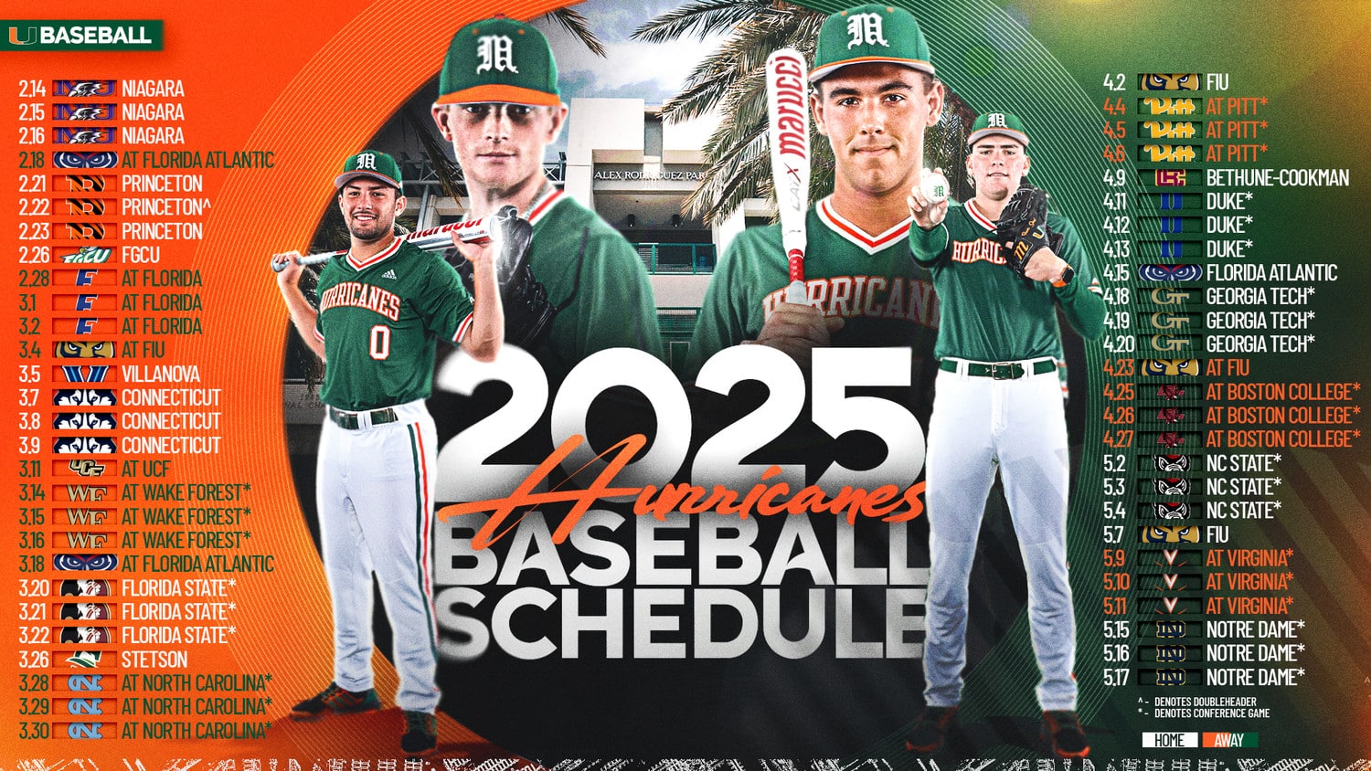 Equipo Miami Hurricanes b&eacute;isbol 2025