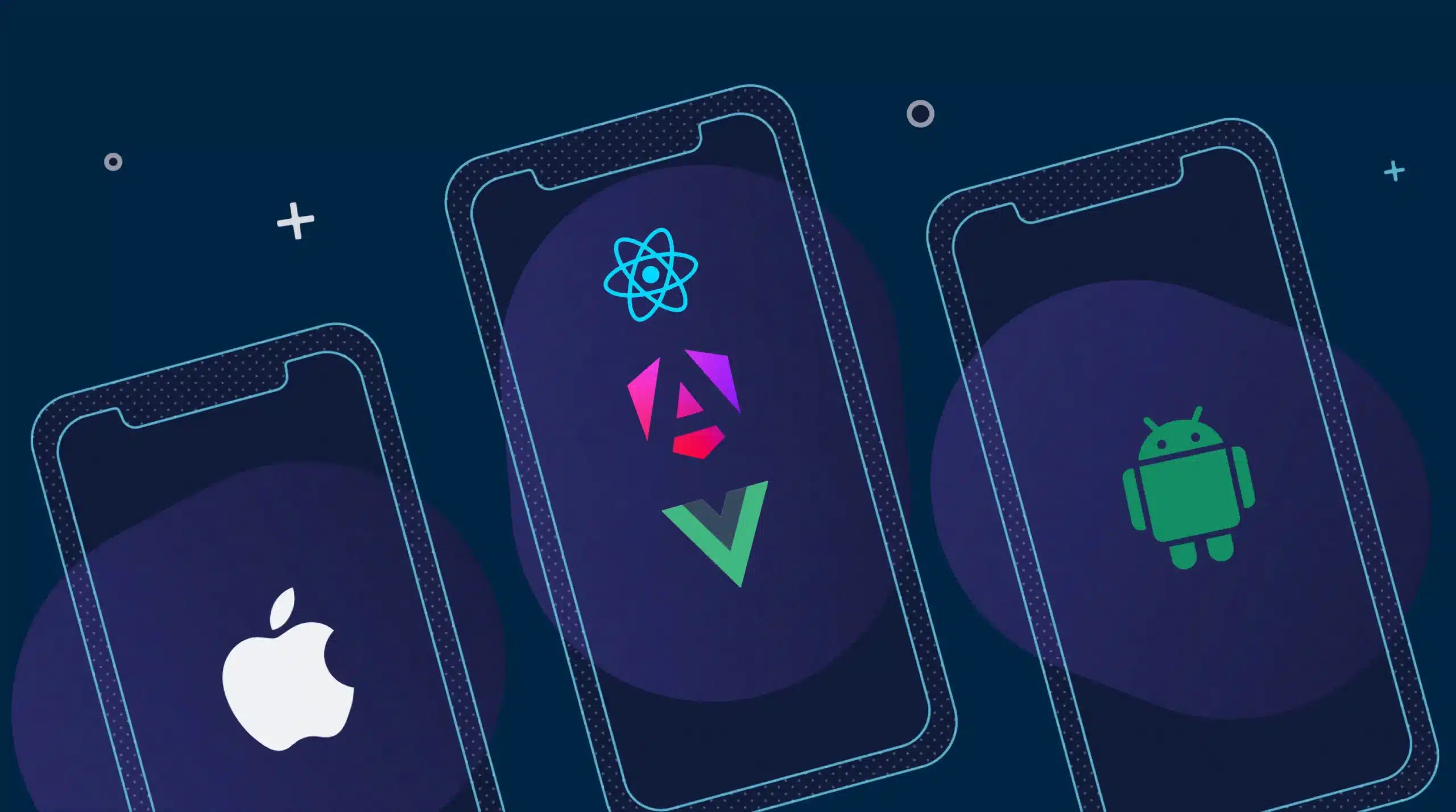 Plataformas de desarrollo iOS y Android