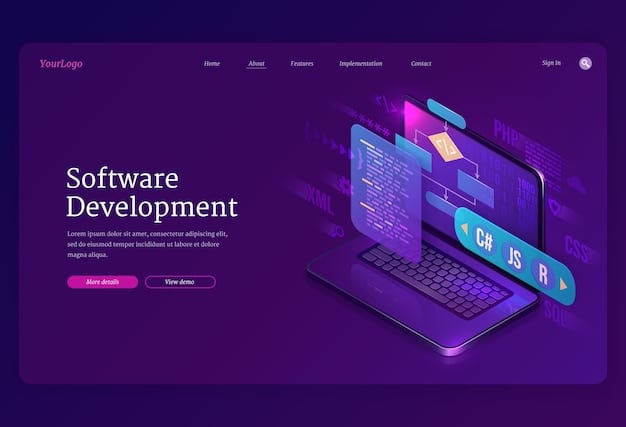 Entorno de desarrollo de software