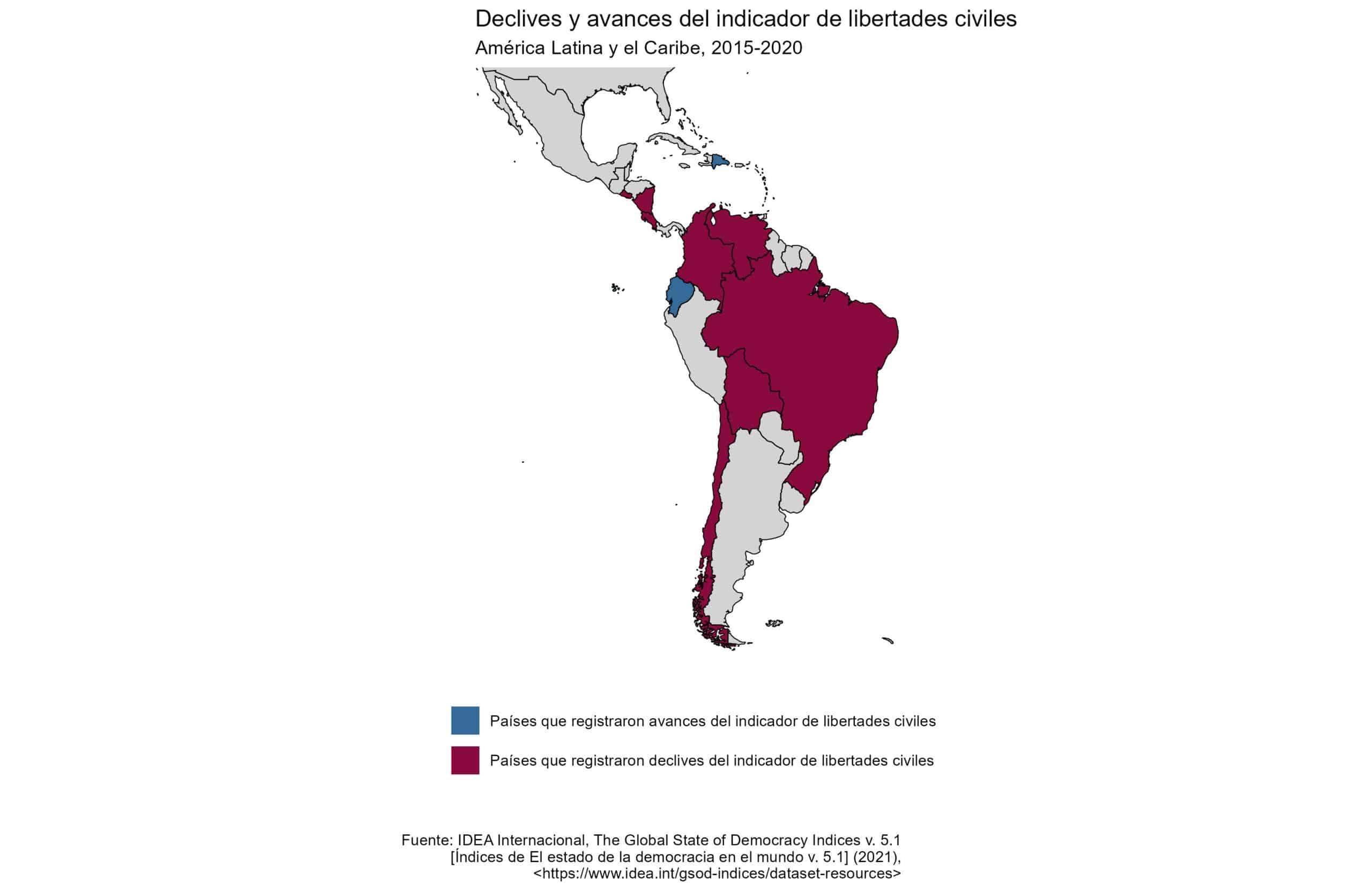 Mapa de libertades civiles en América Latina