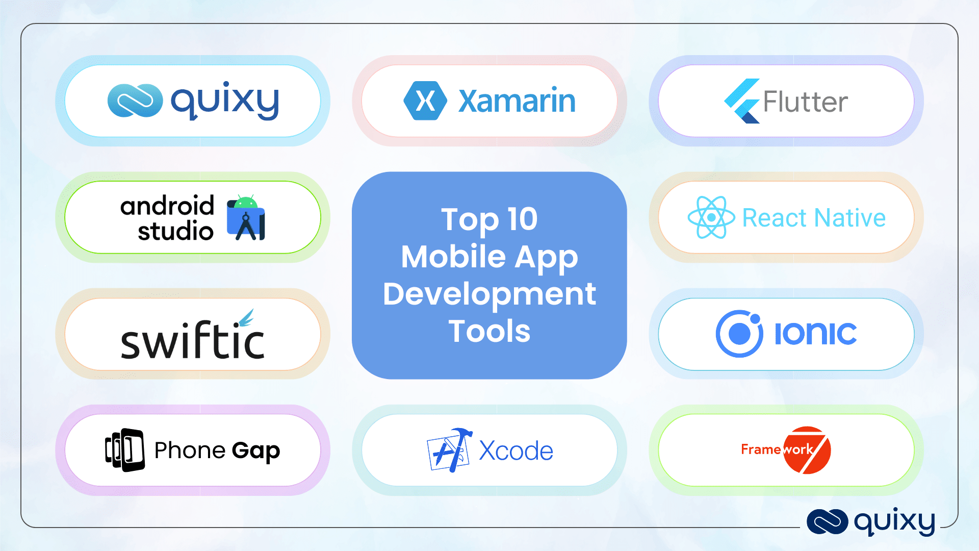 Top 10 herramientas de desarrollo de aplicaciones móviles