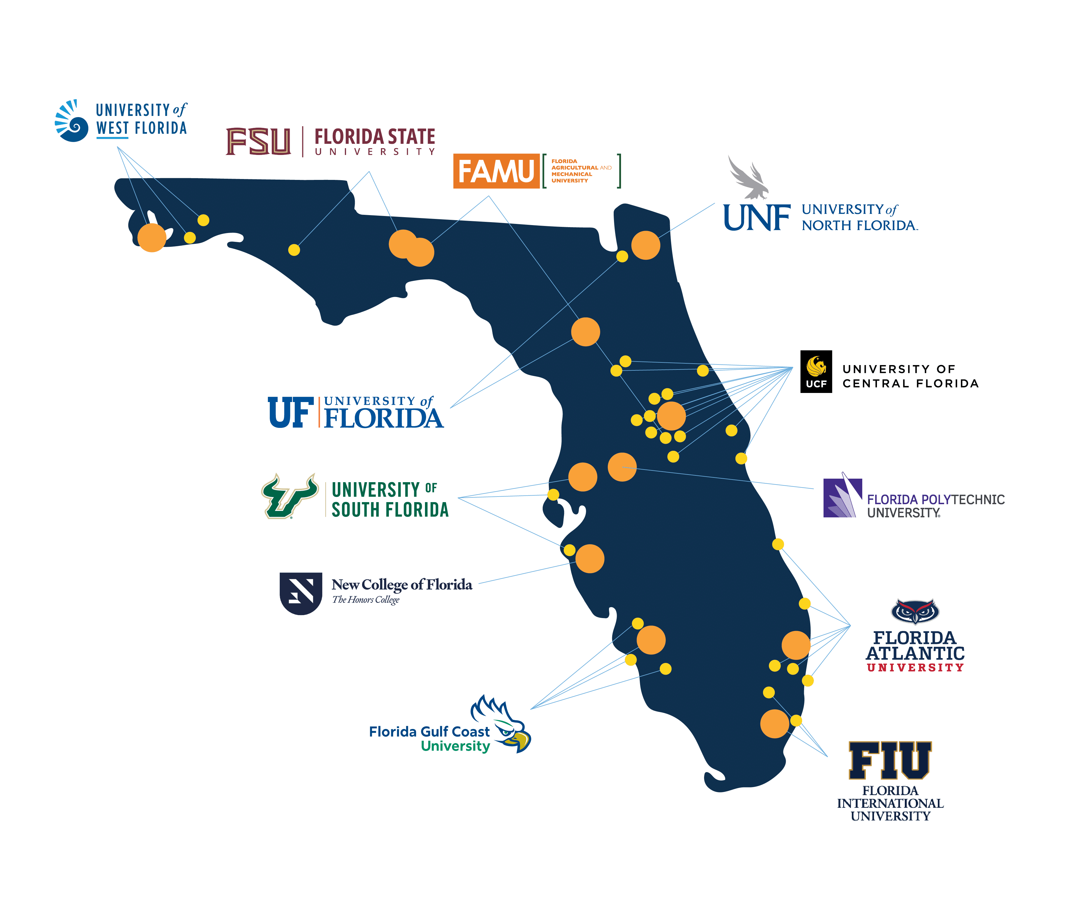 Mapa del Sistema Universitario de Florida mostrando la ubicación de New College