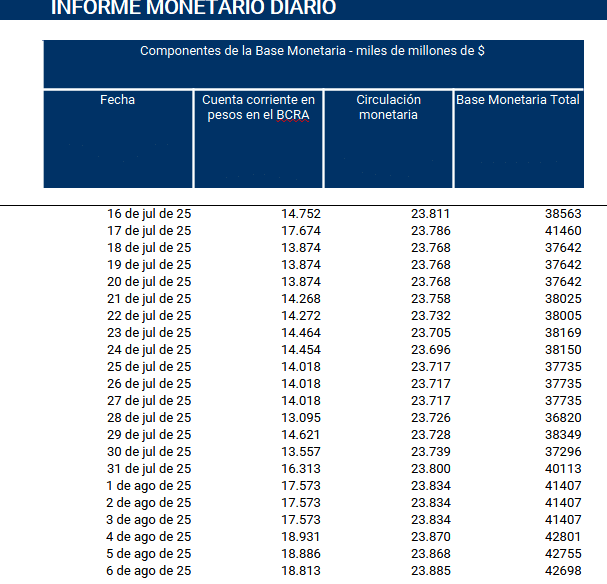 Autoridades de la UBA durante el reclamo