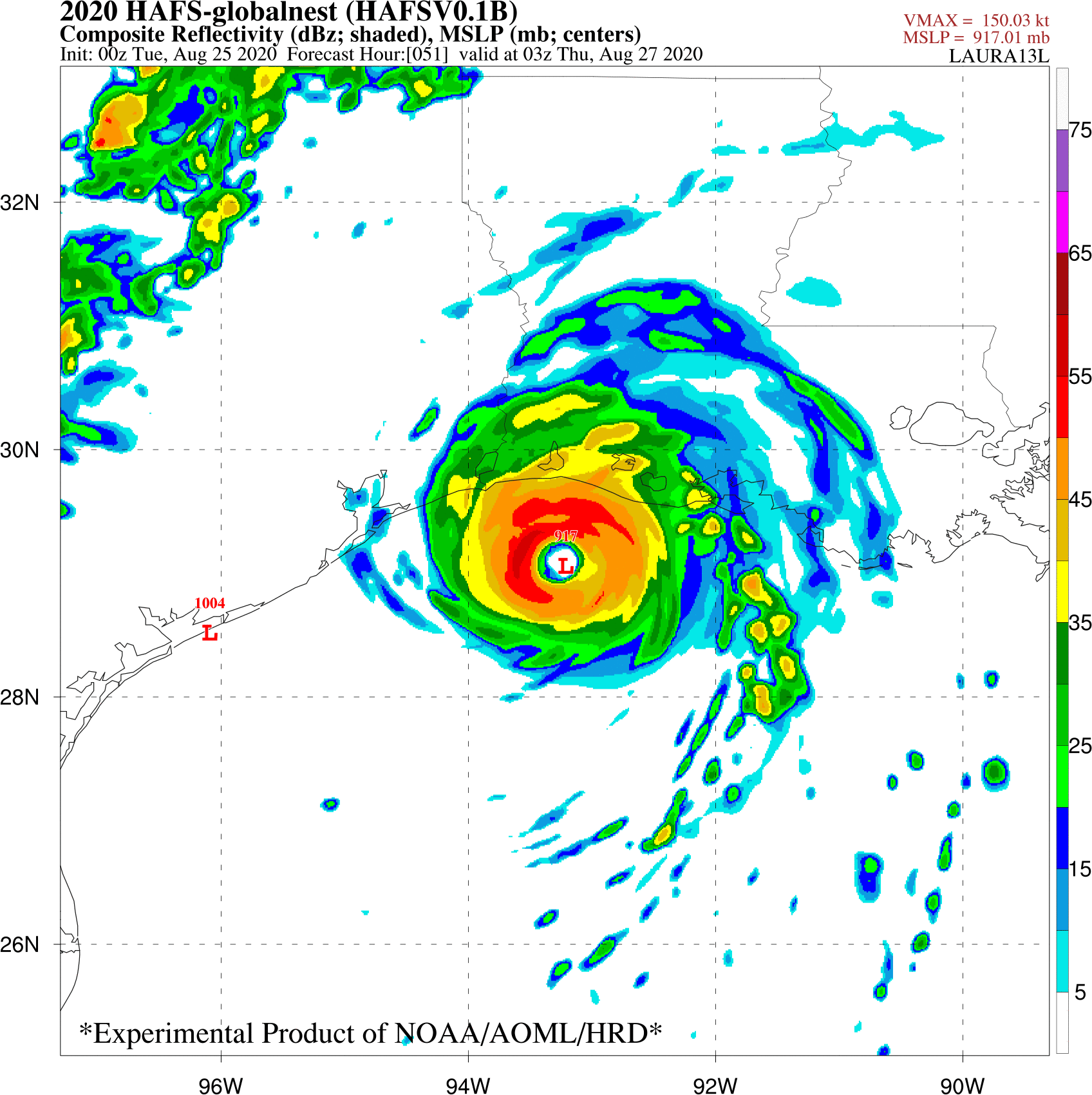 Modelo de pron&oacute;stico de huracanes HAFS de NOAA