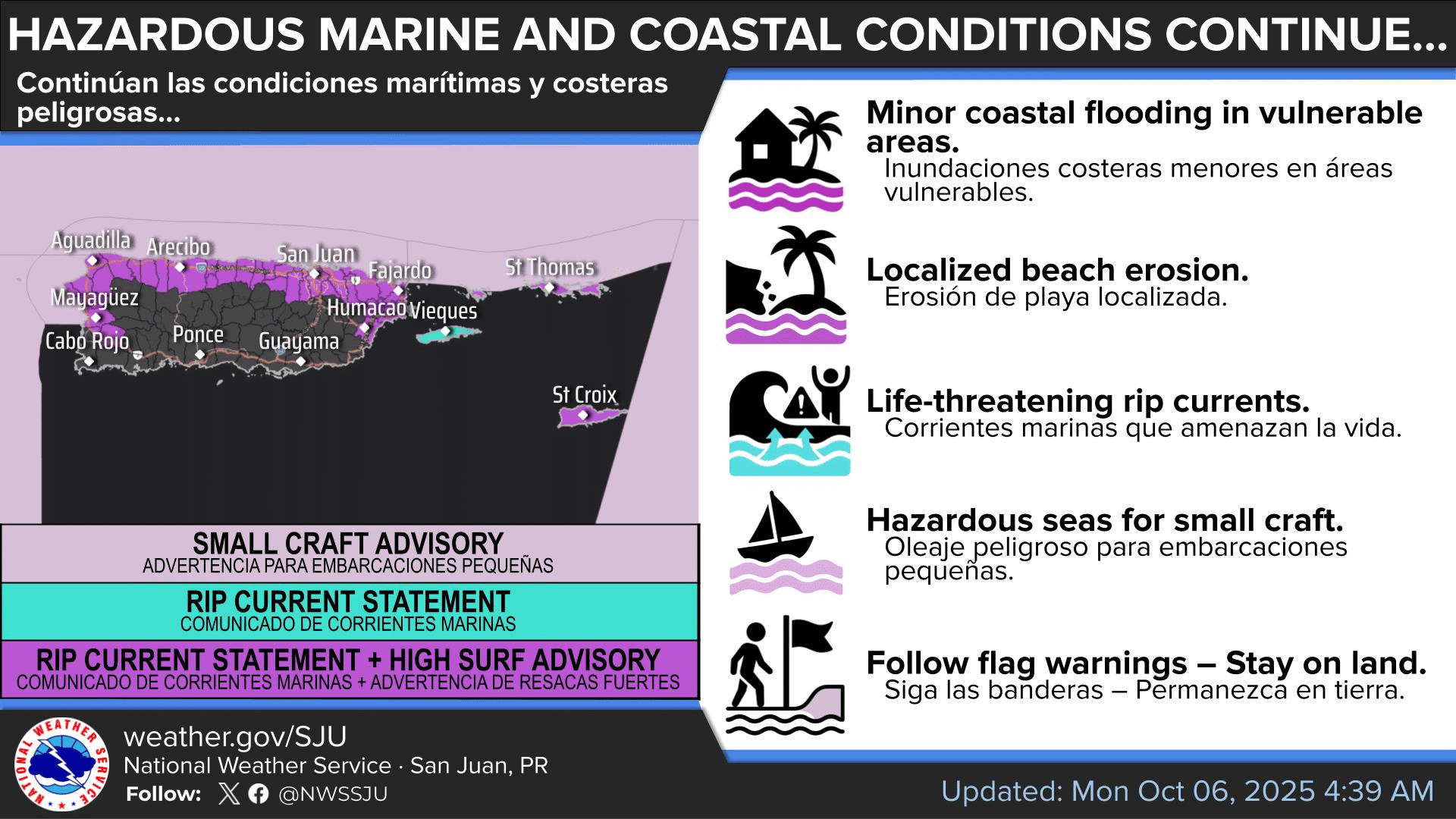 Mapa de advertencias costeras del Servicio Nacional de Meteorolog&iacute;a