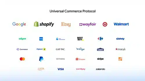 Logotipos de las empresas colaboradoras en el Universal Commerce Protocol, incluyendo Google, Shopify, Etsy, Wayfair y Walmart