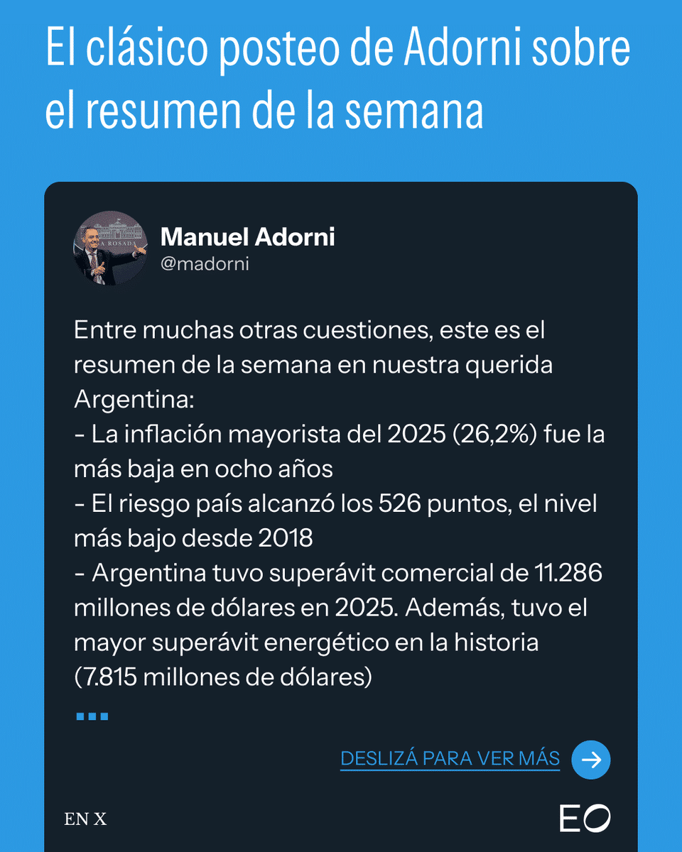 Post de Manuel Adorni en redes sociales mostrando datos económicos como el Riesgo País, inflación mayorista y superávit comercial