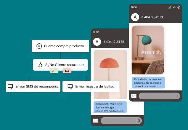 Diagrama de flujo de automatizaci&oacute;n de mensajes SMS