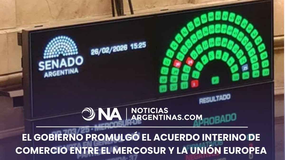 Panel del Senado de Argentina mostrando la aprobaci&oacute;n del acuerdo Mercosur-UE
