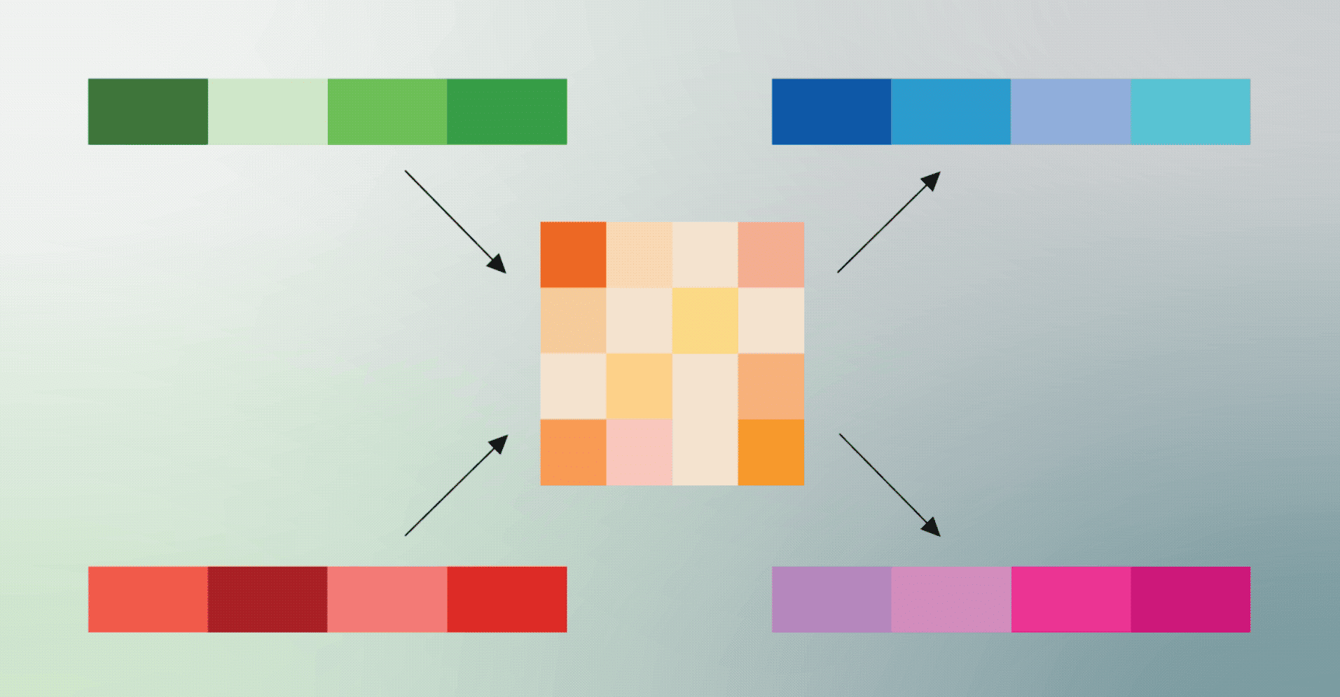 Esquema conceptual del algoritmo de compresi&oacute;n TurboQuant de Google