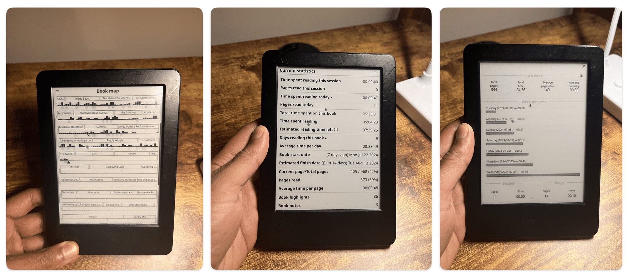 Estad&iacute;sticas de lectura en un Kindle jailbreakeado: mapa de libros, tiempo de lectura, resumen semanal