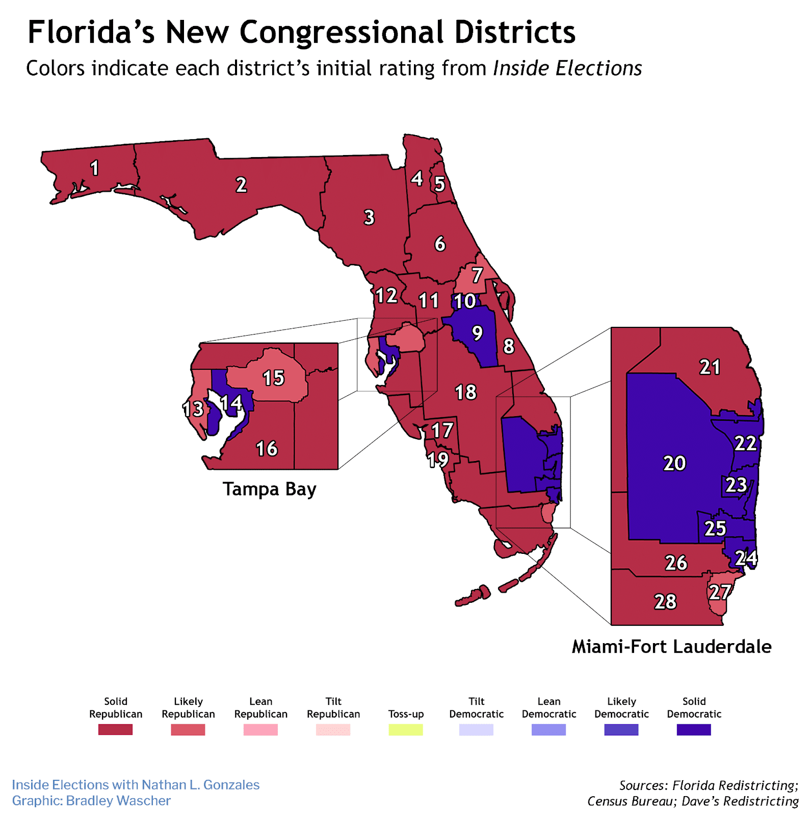 Mapa de distritos congresionales de Florida con clasificación partidista