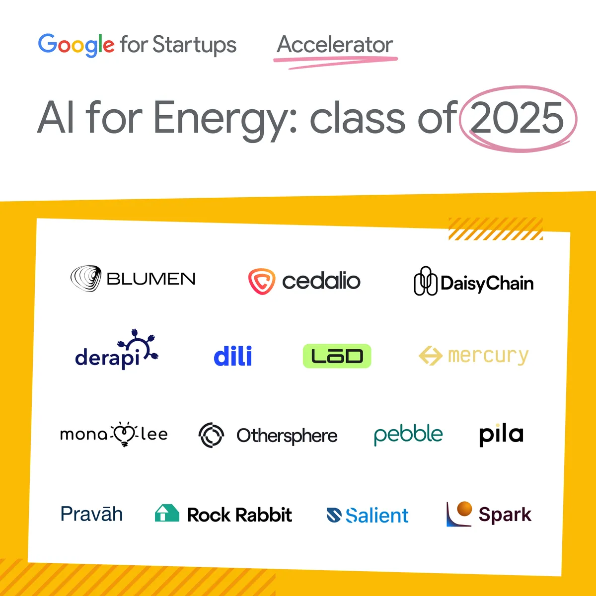 Dili forma parte del Google for Startups Accelerator: AI for Energy class of 2025