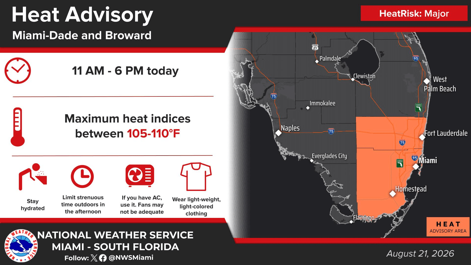 Aviso de calor del NWS para los condados Miami-Dade y Broward