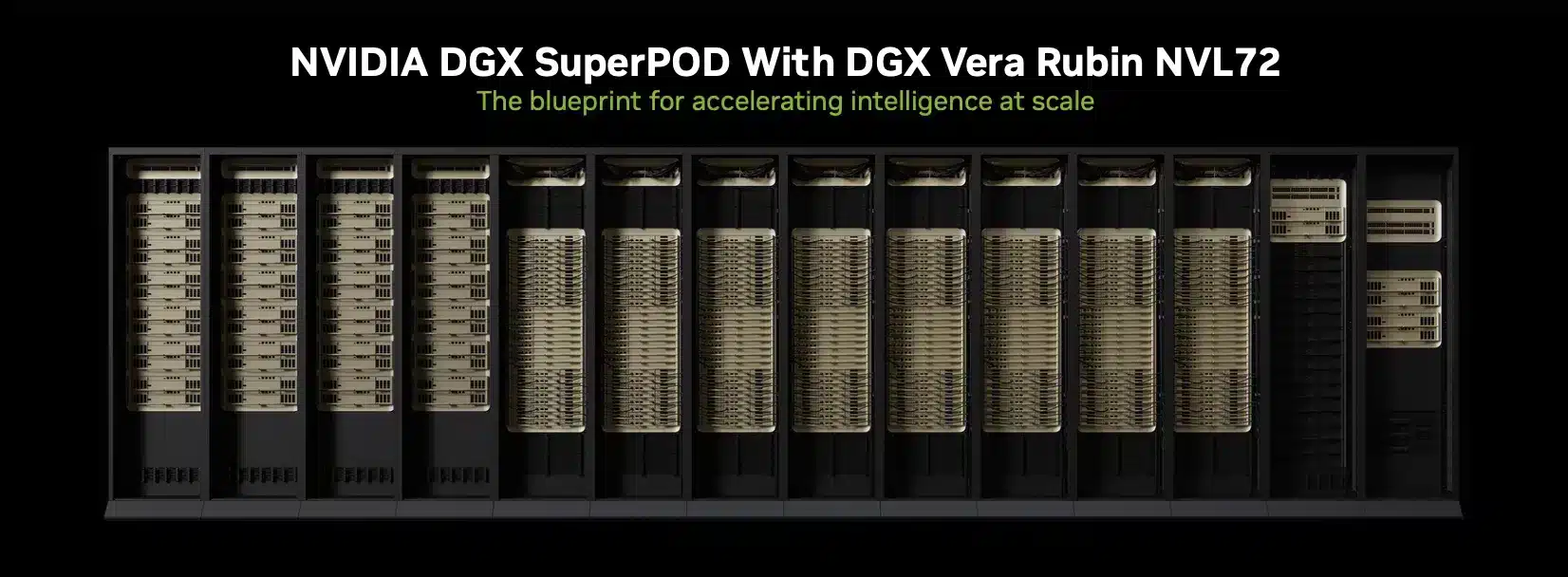NVIDIA DGX SuperPOD con DGX Vera Rubin NVL72 para aceleración de IA a gran escala