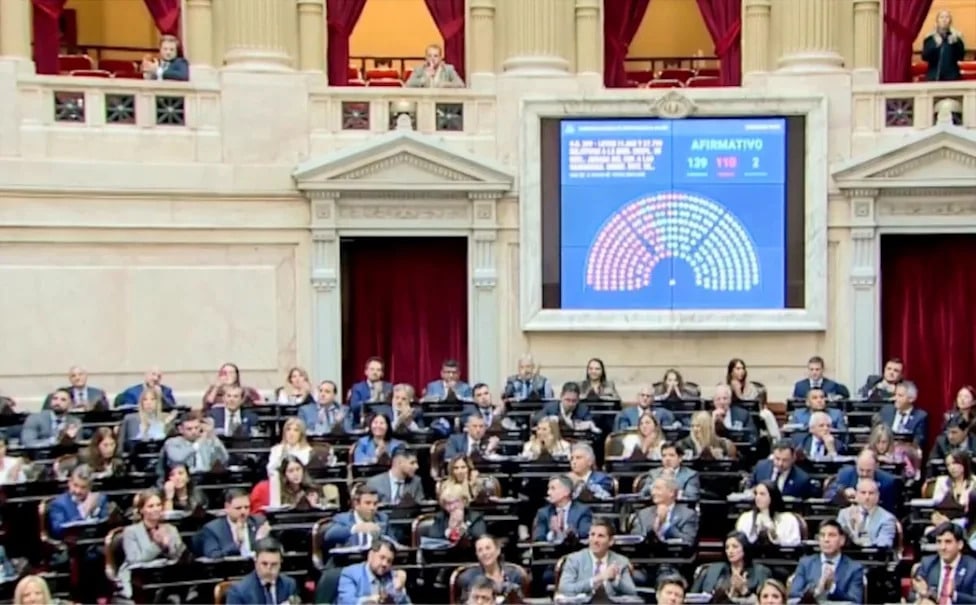 Sesión en el Senado de Argentina durante el tratamiento de iniciativas legislativas