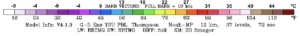 summer extreme temperature scale