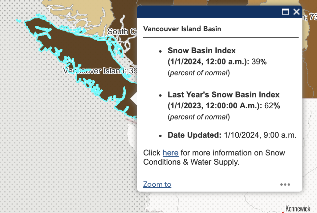 A screenshot from the Snow indices map at the BC River Forecast Centre shows a box with the values
