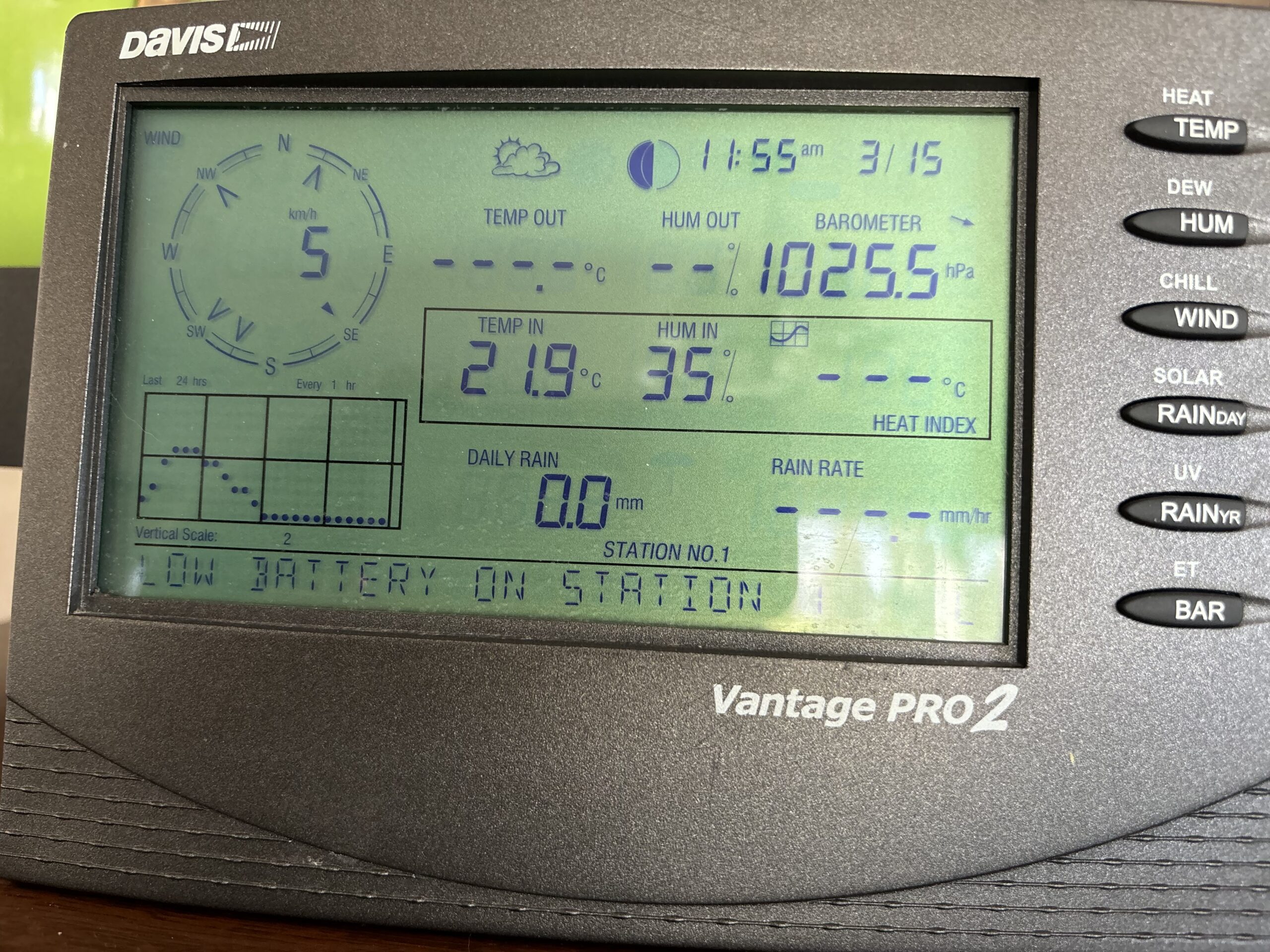 Weather Data Back Online