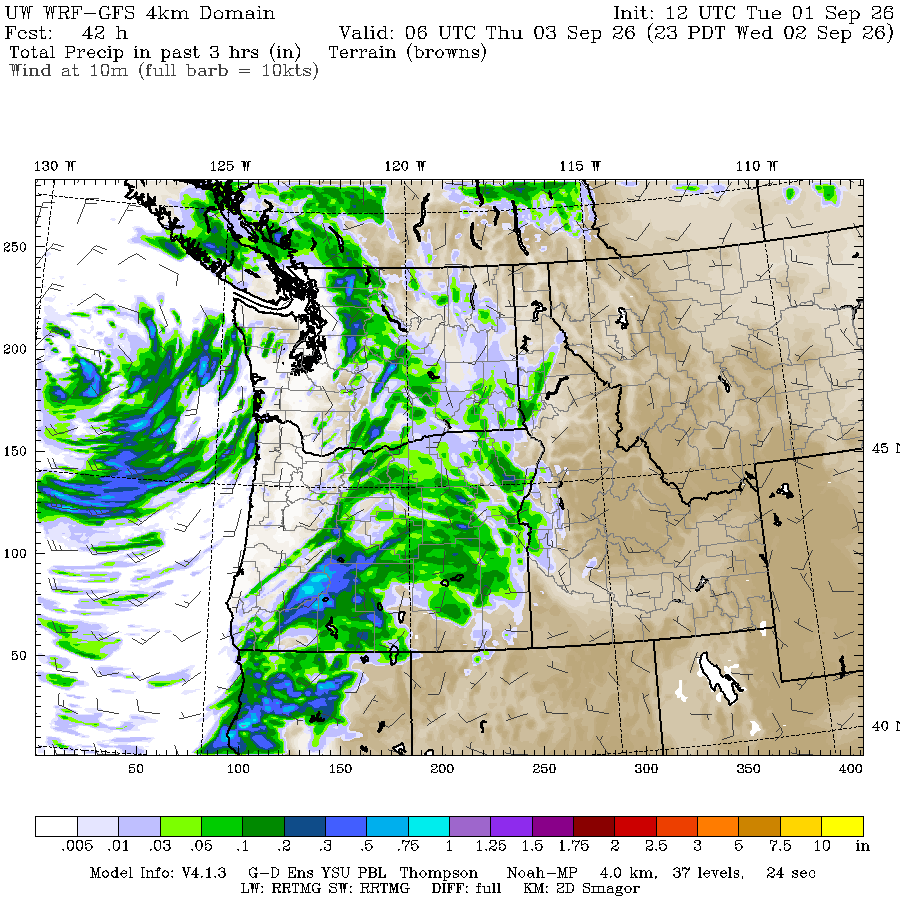 Fall is coming… in the form of rain on the West Coast and Alberni Valley!